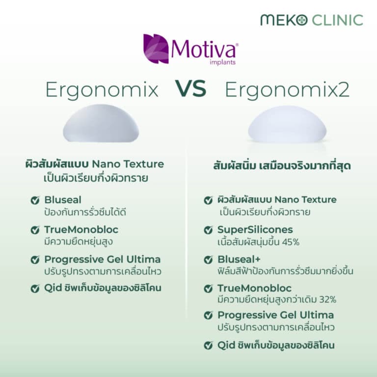 Ergonomix Vs Ergonomix2